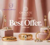 Sparkle Everyday: The Trendy World of Ornate Jewels